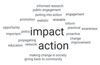 ktde_goals_word_cloud.jpg ktde_goals_word_cloud.jpg