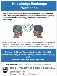 kx_workshop_social_exposome_cluster.jpg kx_workshop_social_exposome_cluster.jpg